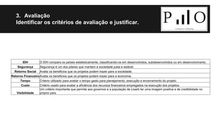 3. Avaliação 
Identificar os critérios de avaliação e justificar. 
IDH O IDH compara os países estatisticamente, classificando-os em desenvolvidos, subdesenvolvidos ou em desenvolvimento. 
Segurança Segurança é um dos pilares que mantem a sociedade justa e estável. 
Retorno Social Avalia os beneficios que os projetos podem trazer para a sociedade. 
Retorno FinanceiroAvalia os beneficios que os projetos podem trazer para a economia. 
Tempo Criterio utilizado para avaliar o tempo gasto para planejamento, execução e encerramento do projeto. 
Custo Critério usado para avaliar a eficiência dos recursos financeiros empregados na execução dos projetos. 
Visibilidade 
Um critério importante que permite aos governos e a população de Lisarb ter uma imagem positiva e de credibilidade no 
próprio país. 
 