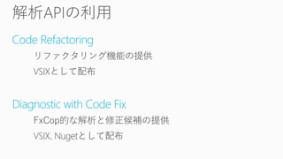 Code Refactoring 
Diagnostic with Code Fix  