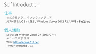 仕事 
個人活動 http://tanaka733.net  