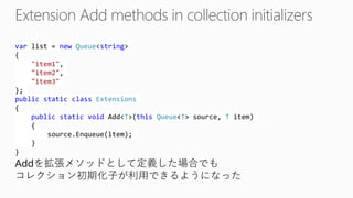 varlist = newQueue<string> { "item1", "item2", "item3" }; publicstaticclassExtensions{ publicstaticvoidAdd<T>(thisQueue<T> source, Titem) { source.Enqueue(item); } } 
Addを拡張メソッドとして定義した場合でも 
コレクション初期化子が利用できるようになった  