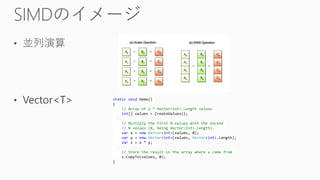 staticvoidDemo() { // Array of 2 * Vector<int>.Length valuesint[] values = CreateValues(); // Multiply the first N values with the second// N values (N, being Vector<int>.Length). varx = newVector<int>(values, 0); vary = newVector<int>(values, Vector<int>.Length); varz = x * y; // Store the result in the array where x came fromz.CopyTo(values, 0); }  