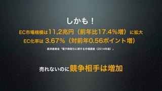 しかも！ 
EC市場規模は11,2兆円（前年比17.4％増）に拡大 
EC化率は 3.67％（対前年0.56ポイント増） 
経済産業省「電子商取引に関する市場調査（2014年版）」 
売れないのに競争相手は増加 
 