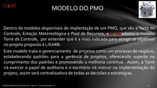 DentrodomodelosdisponíveisdeimplantaçãodeumPMO,quesãoaTorredeControle,EstaçãoMetereológicaePooldeRecursos,aC&MadotouomodeloTorredeControle,porentenderqueéamaisindicadaparaatingirosobjetivosnoprojetopropostoàLISARB. 
Estemodelotrataogerenciamentodeprojetoscomoumprocessodenegócio, estabelecendopadrõesparaagerênciadeprojetos,oferecendosuportenocumprimentodospadrõesepromovendoamelhoriacontínua.Assim,aTorreiráexerceropapeldeauditoriaeoescritórioiráinstruirnaimplementaçãodoprojeto,assimserácentralizadoradetodasasdecisõeseestratégias. 
MODELO DO PMO 
C&M  