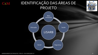 IDENTIFICAÇÃO DAS ÁREAS DE PROJETO 
LISARB 
MeioAmbiente 
Saúde 
Segurança 
Social 
Educação 
C&M  