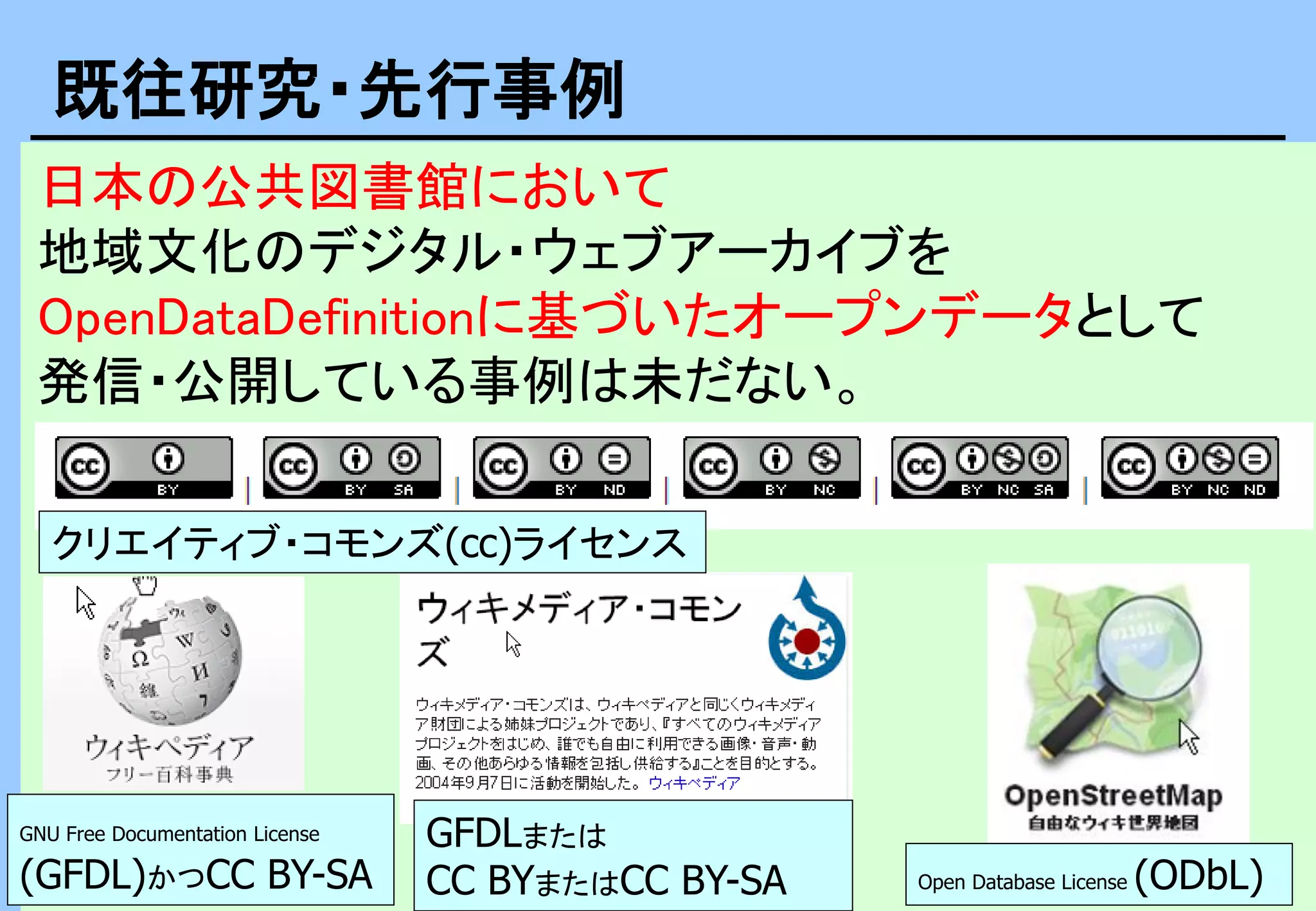 8
日本の公共図書館において
地域文化のデジタル・ウェブアーカイブを
OpenDataDefinitionに基づいたオープンデータとして
発信・公開している事例は未だない。
既往研究・先行事例
クリエイティブ・コモンズ(cc)ライセンス
GNU Free Documentation License
(GFDL)かつCC BY-SA
GFDLまたは
CC BYまたはCC BY-SA Open Database License (ODbL)
 