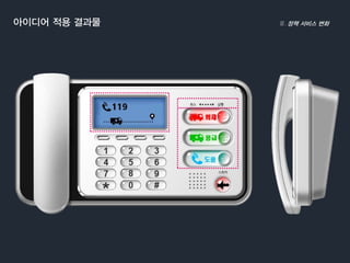 아이디어적용결과물정책서비스변화  