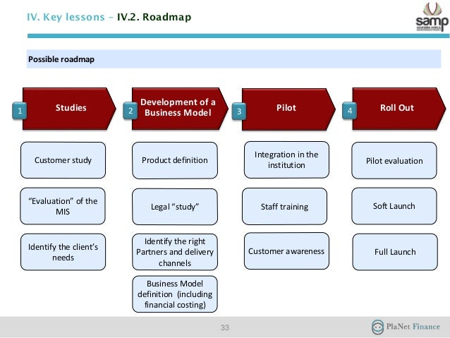 a study on customer awareness and Synonyms for awareness at thesauruscom with free online thesaurus, antonyms, and definitions dictionary and word of the day. a study on customer awareness and Synonyms for awareness at thesauruscom with free online thesaurus, antonyms, and definitions dictionary and word of the day.