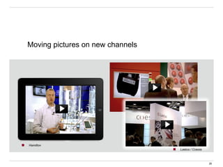 Moving pictures on new channels
Hamilton
Laetus / Coesia
26
 