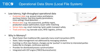 Operational Data Store (Local File System) 
• Low-­‐latency, 
high-­‐throughput 
operaDonal 
data 
– Customer 
data: 
e.g. 
account 
status 
and 
balance, 
purchase 
history: 
real-­‐Dme 
loyalty 
(promoDons, 
cross-­‐selling), 
fraud 
detecDon, 
... 
– Market 
data: 
e.g. 
risk 
assessment, 
porIolio 
mgmt, 
producDon 
output 
opDmizaDon, 
buyer-­‐seller 
matching 
– Sensor 
data: 
e.g. 
smart 
metering 
/ 
grid, 
public 
transport 
safety 
– Track 
and 
trace: 
e.g. 
barcode 
scans, 
RFID: 
logisDcs, 
airlines 
• Why 
In-­‐Memory? 
– Much 
faster 
than 
tradiDonal 
DB, 
especially 
many 
small 
transacDons 
(XTP) 
– State 
/ 
data 
management 
not 
addressed 
by 
messaging 
soluDons 
– EvenDng 
is 
a 
first 
class 
feature, 
changes 
can 
be 
‘pushed’ 
in 
real-­‐Dme 
to 
interested 
parDes 
(subscribe 
to 
changes, 
conDnuous 
queries) 
– Provides 
for 
distributed 
process 
synchronizaDon 
– Integrated 
with 
CEP 
engine 
(TIBCO 
BusinessEvents) 
 