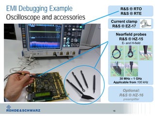 18
EMI Debugging Example
Oscilloscope and accessories
R&S ® RTO
R&S ® RTE
Nearfield probes
R&S ® HZ-15
E- and H-field
30 MHz – 1 GHz
Applicable from 100 kHz
Optional:
R&S ® HZ-16
preamplifier
Current clamp
R&S ® EZ-17
 