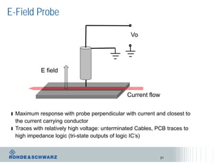 21
E-Field Probe
ı Maximum response with probe perpendicular with current and closest to
the current carrying conductor
ı Traces with relatively high voltage: unterminated Cables, PCB traces to
high impedance logic (tri-state outputs of logic IC’s)
Current flow
E field
Vo
 