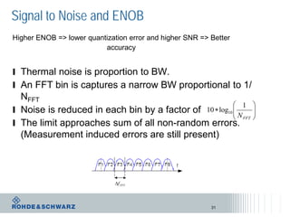 Signal to Noise and ENOB
Higher ENOB => lower quantization error and higher SNR => Better
accuracy
l Thermal noise is proportion to BW.
l An FFT bin is captures a narrow BW proportional to 1/
NFFT
l Noise is reduced in each bin by a factor of
l The limit approaches sum of all non-random errors.
(Measurement induced errors are still present)
FFTf∆






∗
FFTN
1
log10 10
31
 