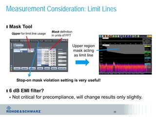ı Mask Tool
ı 6 dB EMI filter?
 Not critical for precompliance, will change results only slightly.
Measurement Consideration: Limit Lines
33
Upper for limit line usage
Mask definition
in units of FFT
Upper region
mask acting
as limit line
Stop-on mask violation setting is very useful!
 