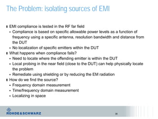 The Problem: isolating sources of EMI
ı EMI compliance is tested in the RF far field
 Compliance is based on specific allowable power levels as a function of
frequency using a specific antenna, resolution bandwidth and distance from
the DUT
 No localization of specific emitters within the DUT
ı What happens when compliance fails?
 Need to locate where the offending emitter is within the DUT
 Local probing in the near field (close to the DUT) can help physically locate
the problem
 Remediate using shielding or by reducing the EM radiation
ı How do we find the source?
 Frequency domain measurement
 Time/frequency domain measurement
 Localizing in space
36
 
