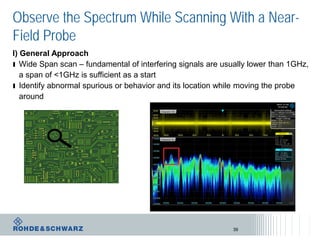 Observe the Spectrum While Scanning With a Near-
Field Probe
39
I) General Approach
ı Wide Span scan – fundamental of interfering signals are usually lower than 1GHz,
a span of <1GHz is sufficient as a start
ı Identify abnormal spurious or behavior and its location while moving the probe
around
 