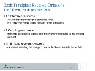 Basic Principles: Radiated Emissions
The following conditions must exist
ı An Interference source
 A sufficiently high enough disturbance level
 in a frequency range that is relevant for RF emissions
ı A Coupling mechanism
 transmits disturbance signals from the interference source to the emitting
element
ı An Emitting element (Antenna)
 capable of radiating the energy produced by the source into the far field
4
 