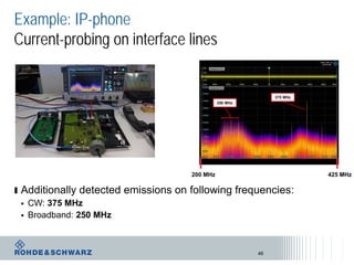 ı Additionally detected emissions on following frequencies:
 CW: 375 MHz
 Broadband: 250 MHz
46
200 MHz 425 MHz
250 MHz
375 MHz
Example: IP-phone
Current-probing on interface lines
 