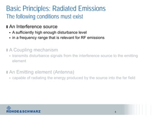 Basic Principles: Radiated Emissions
The following conditions must exist
ı An Interference source
 A sufficiently high enough disturbance level
 in a frequency range that is relevant for RF emissions
ı A Coupling mechanism
 transmits disturbance signals from the interference source to the emitting
element
ı An Emitting element (Antenna)
 capable of radiating the energy produced by the source into the far field
5
 