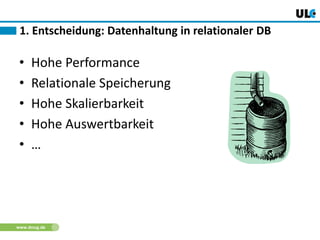 www.dnug.de
• Hohe Performance
• Relationale Speicherung
• Hohe Skalierbarkeit
• Hohe Auswertbarkeit
• …
1. Entscheidung: Datenhaltung in relationaler DB
 