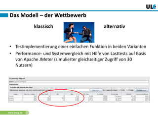 www.dnug.de
• Testimplementierung einer einfachen Funktion in beiden Varianten
• Performance- und Systemvergleich mit Hilfe von Lasttests auf Basis
von Apache JMeter (simulierter gleichzeitiger Zugriff von 30
Nutzern)
Das Modell – der Wettbewerb
klassisch alternativ
 