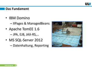 www.dnug.de
• IBM Domino
– XPages & ManagedBeans
• Apache TomEE 1.6
– JPA, EJB, JAX-RS,…
• MS SQL-Server 2012
– Datenhaltung, Reporting
Das Fundament
 