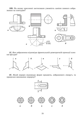 25
10Â. Íà ÿêîìó êðåñëåííі çàñòîñîâàíî óìîâíіñòü çàìіíè ïîâíîãî çîáðà-
æåííÿ íà êîíòóðíå?
а
б
в
г д
1Ñ. ßêå çîáðàæåííÿ âіäïîâіäàє ôðîíòàëüíіé äèìåòðè÷íіé ïðîåêöії ïëîñ-
êîї ôіãóðè?
а б в г д
2Ñ. ßêèé ïåðåðіç âіäïîâіäàє ôîðìі ïðåäìåòà, çîáðàæåíîãî ëіâîðó÷, òà
ïðàâèëàì âèêîíàííÿ ïåðåðіçó?
а б в г д
 