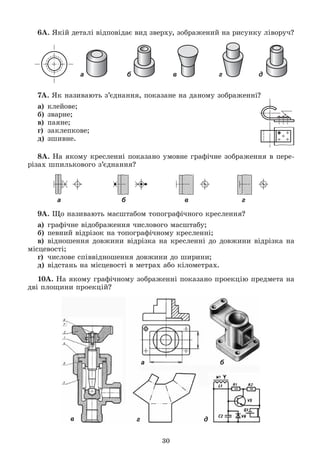 30
6À. ßêіé äåòàëі âіäïîâіäàє âèä çâåðõó, çîáðàæåíèé íà ðèñóíêó ëіâîðó÷?
а б в г д
7À. ßê íàçèâàþòü ç’єäíàííÿ, ïîêàçàíå íà äàíîìó çîáðàæåííі?
à) êëåéîâå;
á) çâàðíå;
â) ïàÿíå;
ã) çàêëåïêîâå;
ä) çøèâíå.
8À. Íà ÿêîìó êðåñëåííі ïîêàçàíî óìîâíå ãðàôі÷íå çîáðàæåííÿ â ïåðå-
ðіçàõ øïèëüêîâîãî ç’єäíàííÿ?
а б в г
9À. Ùî íàçèâàþòü ìàñøòàáîì òîïîãðàôі÷íîãî êðåñëåííÿ?
à) ãðàôі÷íå âіäîáðàæåííÿ ÷èñëîâîãî ìàñøòàáó;
á) ïåâíèé âіäðіçîê íà òîïîãðàôі÷íîìó êðåñëåííі;
â) âіäíîøåííÿ äîâæèíè âіäðіçêà íà êðåñëåííі äî äîâæèíè âіäðіçêà íà
ìіñöåâîñòі;
ã) ÷èñëîâå ñïіââіäíîøåííÿ äîâæèíè äî øèðèíè;
ä) âіäñòàíü íà ìіñöåâîñòі â ìåòðàõ àáî êіëîìåòðàõ.
10À. Íà ÿêîìó ãðàôі÷íîìó çîáðàæåííі ïîêàçàíî ïðîåêöіþ ïðåäìåòà íà
äâі ïëîùèíè ïðîåêöіé?
в
а б
г д
 