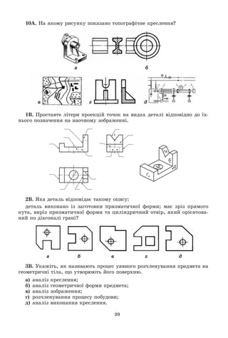 39
10À. Íà ÿêîìó ðèñóíêó ïîêàçàíî òîïîãðàôі÷íå êðåñëåííÿ?
а б
в г д
1Â. Ïðîñòàâòå ëіòåðè ïðîåêöіé òî÷îê íà âèäàõ äåòàëі âіäïîâіäíî äî їõ-
íüîãî ïîçíà÷åííÿ íà íàî÷íîìó çîáðàæåííі.
2Â. ßêà äåòàëü âіäïîâіäàє òàêîìó îïèñó:
äåòàëü âèêîíàíî іç çàãîòîâêè ïðèçìàòè÷íîї ôîðìè; ìàє çðіç ïðÿìîãî
êóòà, âèðіç ïðèçìàòè÷íîї ôîðìè òà öèëіíäðè÷íèé îòâіð, ÿêèé îðієíòîâà-
íèé ïî äіàãîíàëі ãðàíі?
а б в г д
3Â. Óêàæіòü, ÿê íàçèâàþòü ïðîöåñ óÿâíîãî ðîç÷ëåíóâàííÿ ïðåäìåòà íà
ãåîìåòðè÷íі òіëà, ùî óòâîðþþòü éîãî ïîâåðõíþ.
à) àíàëіç êðåñëåííÿ;
á) àíàëіç ãåîìåòðè÷íîї ôîðìè ïðåäìåòà;
â) àíàëіç çîáðàæåííÿ;
ã) ðîç÷ëåíóâàííÿ ïðîöåñó ïîáóäîâè;
ä) àíàëіç âèêîíàííÿ êðåñëåííÿ.
 