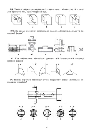 41
9Â. Óÿâíî ïіäáåðіòü äî çîáðàæåíîї ëіâîðó÷ äåòàëі âіäïîâіäíó їé іç äåòà-
ëåé ïðàâîðó÷ òàê, ùîá óòâîðèâñÿ êóá.
а б в г
10Â. Íà ÿêîìó êðåñëåííі çàñòîñîâàíî óìîâíå çîáðàæåííÿ åëåìåíòіâ îä-
íàêîâîї ôîðìè?
а б в г д
1Ñ. ßêå çîáðàæåííÿ âіäïîâіäàє ôðîíòàëüíіé іçîìåòðè÷íіé ïðîåêöії
ïëîñêîї äåòàëі?
а б в г д
2Ñ. ßêèé ç ïåðåðіçіâ âіäïîâіäàє ôîðìі çîáðàæåíîї äåòàëі і ïðàâèëàì âè-
êîíàííÿ ïåðåðіçіâ?
А–А А–А А–А А–А А–А
А
А
а б в г д
 
