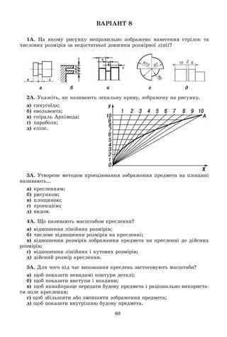 60
ÂÀÐІÀÍÒ 8
1À. Íà ÿêîìó ðèñóíêó íåïðàâèëüíî çîáðàæåíî íàíåñåííÿ ñòðіëîê òà
÷èñëîâèõ ðîçìіðіâ çà íåäîñòàòíüîї äîâæèíè ðîçìіðíîї ëіíії?
а б в г д
2À. Óêàæіòü, ÿê íàçèâàþòü ëåêàëüíó êðèâó, çîáðàæåíó íà ðèñóíêó.
à) ñèíóñîїäà;
á) åâîëüâåíòà;
â) ñïіðàëü Àðõіìåäà;
ã) ïàðàáîëà;
ä) åëіïñ.
3À. Óòâîðåíå ìåòîäîì ïðîåöіþâàííÿ çîáðàæåííÿ ïðåäìåòà íà ïëîùèíі
íàçèâàþòü...
à) êðåñëåííÿì;
á) ðèñóíêîì;
â) ïëîùèíîþ;
ã) ïðîåêöієþ;
ä) âèäîì.
4À. Ùî íàçèâàþòü ìàñøòàáîì êðåñëåííÿ?
à) âіäíîøåííÿ ëіíіéíèõ ðîçìіðіâ;
á) ÷èñëîâå âіäíîøåííÿ ðîçìіðіâ íà êðåñëåííі;
â) âіäíîøåííÿ ðîçìіðіâ çîáðàæåííÿ ïðåäìåòà íà êðåñëåííі äî äіéñíèõ
ðîçìіðіâ;
ã) âіäíîøåííÿ ëіíіéíèõ і êóòîâèõ ðîçìіðіâ;
ä) äіéñíèé ðîçìіð êðåñëåííÿ.
5À. Äëÿ ÷îãî ïіä ÷àñ âèêîíàííÿ êðåñëåíü çàñòîñîâóþòü ìàñøòàáè?
à) ùîá ïîêàçàòè íåâèäèìі êîíòóðè äåòàëі;
á) ùîá ïîêàçàòè âèñòóïè і âïàäèíè;
â) ùîá ÿêíàéêðàùå ïåðåäàòè áóäîâó ïðåäìåòà і ðàöіîíàëüíî âèêîðèñòà-
òè ïîëå êðåñëåííÿ;
ã) ùîá çáіëüøèòè àáî çìåíøèòè çîáðàæåííÿ ïðåäìåòà;
ä) ùîá ïîêàçàòè âíóòðіøíþ áóäîâó ïðåäìåòà.
 