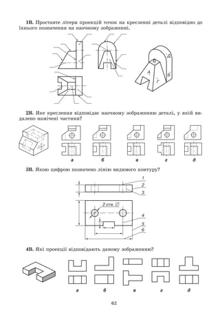 62
1Â. Ïðîñòàâòå ëіòåðè ïðîåêöіé òî÷îê íà êðåñëåííі äåòàëі âіäïîâіäíî äî
їõíüîãî ïîçíà÷åííÿ íà íàî÷íîìó çîáðàæåííі.
2Â. ßêå êðåñëåííÿ âіäïîâіäàє íàî÷íîìó çîáðàæåííþ äåòàëі, ó ÿêіé âè-
äàëåíî íàìі÷åíі ÷àñòèíè?
а б в г д
3Â. ßêîþ öèôðîþ ïîçíà÷åíî ëіíіþ âèäèìîãî êîíòóðó?
4Â. ßêі ïðîåêöії âіäïîâіäàþòü äàíîìó çîáðàæåííþ?
а б в г д
 