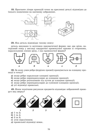 70
1Â. Ïðîñòàâòå ëіòåðè ïðîåêöіé òî÷îê íà êðåñëåííі äåòàëі âіäïîâіäíî äî
їõíüîãî ïîçíà÷åííÿ íà íàî÷íîìó çîáðàæåííі.
2Â. ßêà äåòàëü âіäïîâіäàє òàêîìó îïèñó:
äåòàëü âèêîíàíî іç çàãîòîâêè ïðèçìàòè÷íîї ôîðìè; ìàє äâà çðіçè, íà-
ñêðіçíèé îòâіð ó âèãëÿäі êâàäðàòíîї ïðÿìîêóòíîї ïðèçìè çі ñòîðîíàìè,
ïàðàëåëüíèìè ëіíіÿì çðіçó, і ïàç ïðÿìîêóòíîї ôîðìè?
а б в г д
3Â. Çà ÿêèõ óìîâ ðåáðî (âіäðіçîê ïðÿìîї) ïðîåöіþєòüñÿ íà ïëîùèíó ïðî-
åêöії â òî÷êó?
à) ÿêùî ðåáðî ïàðàëåëüíå ïëîùèíі ïðîåêöії;
á) ÿêùî ðåáðî ïåðïåíäèêóëÿðíå äî ïëîùèíè ïðîåêöії;
â) ÿêùî ðåáðî ðîçòàøîâàíå ïіä êóòîì äî ïëîùèíè ïðîåêöії;
ã) ÿêùî ðåáðî ïåðïåíäèêóëÿðíå äî ñóìіæíîї ïëîùèíè ïðîåêöії;
ä) óñі âіäïîâіäі ïðàâèëüíі.
4Â. ßêèì òåõíі÷íèì ðèñóíêàì ïðåäìåòіâ âіäïîâіäàє çîáðàæåíèé ïðàâî-
ðó÷ âèä çâåðõó?
1 2 3 4
à) 1 òà 2;
á) 1 òà 4;
â) 2 òà 3;
ã) óñіì ïåðåëі÷åíèì;
ä) ïðàâèëüíîї âіäïîâіäі íåìàє.
 