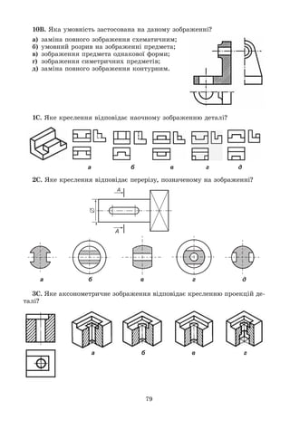 79
10Â. ßêà óìîâíіñòü çàñòîñîâàíà íà äàíîìó çîáðàæåííі?
à) çàìіíà ïîâíîãî çîáðàæåííÿ ñõåìàòè÷íèì;
á) óìîâíèé ðîçðèâ íà çîáðàæåííі ïðåäìåòà;
â) çîáðàæåííÿ ïðåäìåòà îäíàêîâîї ôîðìè;
ã) çîáðàæåííÿ ñèìåòðè÷íèõ ïðåäìåòіâ;
ä) çàìіíà ïîâíîãî çîáðàæåííÿ êîíòóðíèì.
1Ñ. ßêå êðåñëåííÿ âіäïîâіäàє íàî÷íîìó çîáðàæåííþ äåòàëі?
а б в г д
2Ñ. ßêå êðåñëåííÿ âіäïîâіäàє ïåðåðіçó, ïîçíà÷åíîìó íà çîáðàæåííі?
а б в г д
3Ñ. ßêå àêñîíîìåòðè÷íå çîáðàæåííÿ âіäïîâіäàє êðåñëåííþ ïðîåêöіé äå-
òàëі?
а б в г
 