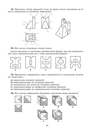 84
1Â. Ïðîñòàâòå ëіòåðè ïðîåêöіé òî÷îê íà âèäàõ äåòàëі âіäïîâіäíî äî їõ-
íüîãî ïîçíà÷åííÿ íà íàî÷íîìó çîáðàæåííі.
2Â. ßêà äåòàëü âіäïîâіäàє òàêîìó îïèñó:
äåòàëü âèêîíàíî іç çàãîòîâêè ïðèçìàòè÷íîї ôîðìè; ìàє äâà ïðèçìàòè÷-
íèõ ïàçè, ïðèçìàòè÷íèé ïàç і îòâіð ïðèçìàòè÷íîї ôîðìè?
а б в г д
3Â. Ïðîäîâæіòü òâåðäæåííÿ: ãðàíü ïðîåöіþєòüñÿ â íàòóðàëüíó âåëè÷è-
íó, ÿêùî âîíà...
à) ïàðàëåëüíà ïëîùèíі ïðîåêöії;
á) ïåðïåíäèêóëÿðíà äî ïëîùèíè ïðîåêöії;
â) çíàõîäèòüñÿ ïіä êóòîì äî ïëîùèíè ïðîåêöії;
ã) ïåðïåíäèêóëÿðíà äî ïðîôіëüíîї ïëîùèíè ïðîåêöії;
ä) ïåðïåíäèêóëÿðíà äî ãîðèçîíòàëüíîї ïëîùèíè ïðîåêöії.
4Â. ßêå íàî÷íå çîáðàæåííÿ âіäïîâіäàє êðåñëåííþ âèäіâ ïðåäìåòà?
а б в
г д
 