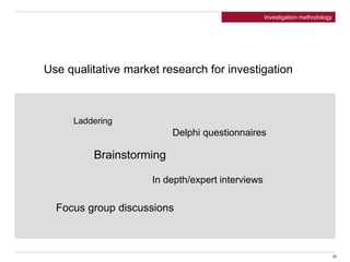 Laddering
In depth/expert interviews
Delphi questionnaires
Brainstorming
Focus group discussions
Use qualitative market research for investigation
10
Investigation methodology
 