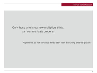 Only those who know how multipliers think,
can communicate properly.
Arguments do not convince if they start from the wrong external picture.
14
FAKTUM Market Research
 