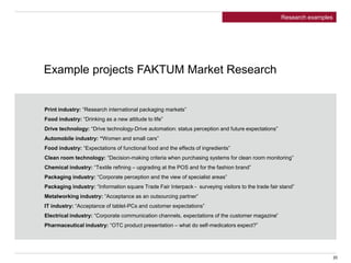 Print industry: “Research international packaging markets”
Food industry: “Drinking as a new attitude to life”
Drive technology: “Drive technology-Drive automation: status perception and future expectations”
Automobile industry: “Women and small cars”
Food industry: “Expectations of functional food and the effects of ingredients”
Clean room technology: “Decision-making criteria when purchasing systems for clean room monitoring”
Chemical industry: “Textile refining – upgrading at the POS and for the fashion brand”
Packaging industry: “Corporate perception and the view of specialist areas”
Packaging industry: “Information square Trade Fair Interpack - surveying visitors to the trade fair stand”
Metalworking industry: “Acceptance as an outsourcing partner”
IT industry: “Acceptance of tablet-PCs and customer expectations”
Electrical industry: “Corporate communication channels, expectations of the customer magazine”
Pharmaceutical industry: “OTC product presentation – what do self-medicators expect?”
Example projects FAKTUM Market Research
20
Research examples
 