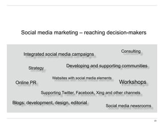 Strategy
Blogs: development, design, editorial
Developing and supporting communities
Workshops
Integrated social media campaigns
Websites with social media elements
Social media newsrooms
Social media marketing – reaching decision-makers
Online PR
Supporting Twitter, Facebook, Xing and other channels
Consulting
23
 