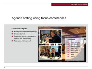 Participants:
BayerHealthcare
DHL WoldNet
GlaxoSmithKline
Kraft Foods
Merck KGaA
Niederegger
Nivea
Roche
Agenda setting using focus conferences
Conference subjects
“Have you bought healthily today?”
“Impulse buying”
“Strategies and concepts against
product and brand piracy”
“Packaging management”
PR Event made by FAKTUM
30
 