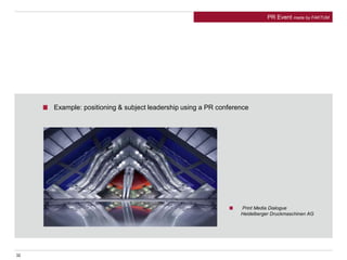 Example: positioning & subject leadership using a PR conference
Print Media Dialogue
Heidelberger Druckmaschinen AG
32
PR Event made by FAKTUM
 