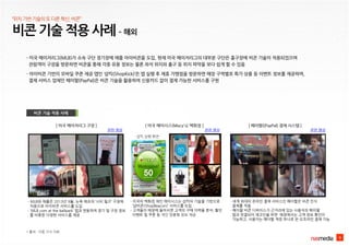 비콘 기술 적용 사례 – 해외
9
비콘 기술 적용 사례
* 출처 : 각종 기사 자료
- MLB와 애플은 2013년 9월, 뉴욕 메츠의 ‘시티 필즈’ 구장에
처음으로 아이비콘 서비스를 도입
- ‘MLB.com at the ballpark’ 앱과 연동하여 경기 및 구장 정보
를 비롯한 다양한 서비스를 제공
- 미국의 백화점 체인 메이시스는 샵킥의 기술을 기반으로
‘샵비콘(ShopBeacon)’ 서비스를 도입
- 고객들이 매장에 들어서면 고객의 구매 이력을 분석, 할인
이벤트 및 쿠폰 등 개인 맞춤형 정보 제공
- 미국 메이저리그(MLB)가 소속 구단 경기장에 애플 아이비콘을 도입, 현재 미국 메이저리그의 대부분 구단은 홈구장에 비콘 기술이 적용되었으며
관람객이 구장을 방문하면 비콘을 통해 각종 유용 정보는 물론 좌석 위치와 출구 등 위치 파악을 보다 쉽게 할 수 있음
- 아이비콘 기반의 모바일 쿠폰 제공 앱인 ‘샵킥(ShopKick)’은 앱 실행 후 제휴 가맹점을 방문하면 매장 구역별로 특가 상품 등 이벤트 정보를 제공하며,
결제 서비스 업체인 페이팔(PayPal)은 비콘 기술을 활용하여 신용카드 없이 결제 가능한 서비스를 구현
[ 미국 메이저리그 구장 ] [ 미국 메이시스(Macy's) 백화점 ]
“위치기반기술의또다른혁신,비콘”
[ 페이팔((PayPal) 결제 시스템 ]
- 샵킥 실행 화면 -
- 세계 최대의 온라인 결제 서비스인 페이팔은 비콘 인식
결제를 적용
- 페이팔 비콘 디바이스가 근거리에 있는 사용자의 페이팔
앱과 연결되어 체크인을 하면 매장에서는 고객 정보 확인이
가능하고, 사용자는 페이팔 계정 하나로 온·오프라인 결제 가능
관련 영상 관련 영상 관련 영상
 