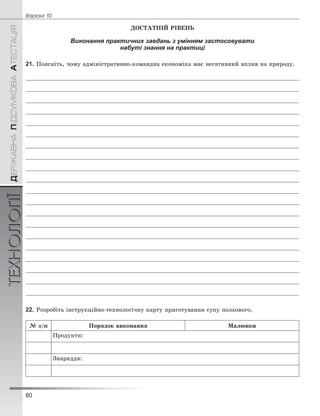 80
Âàð³àíò 10ÄÅÐÆÀÂÍÀÏІÄÑÓÌÊÎÂÀÀÒÅÑÒÀÖІßТЕХНОЛОГІЇ
ÄÎÑÒÀÒÍІÉ ÐІÂÅÍÜ
Виконання практичних завдань з умінням застосовувати
набуті знання на практиці
21. Ïîÿñíіòü, ÷îìó àäìіíіñòðàòèâíî-êîìàíäíà åêîíîìіêà ìàє íåãàòèâíèé âïëèâ íà ïðèðîäó.
22. Ðîçðîáіòü іíñòðóêöіéíî-òåõíîëîãі÷íó êàðòó ïðèãîòóâàííÿ ñóïó ïîëüîâîãî.
№ ç/ï Ïîðÿäîê âèêîíàííÿ Ìàëþíêè
Ïðîäóêòè:
Çíàðÿääÿ:
 