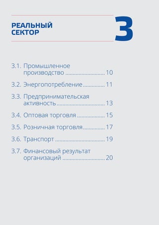 РЕАЛЬНЫЙ
СЕКТОР
3.1.	Промышленное
	 производство............................ 10
3.2.	Энергопотребление................ 11
3.3.	Предпринимательская
	 активность.................................. 13
3.4.	Оптовая торговля.................... 15
3.5.	Розничная торговля................ 17
3.6.	Транспорт................................... 19
3.7.	Финансовый результат
	 организаций.............................. 20
3
 