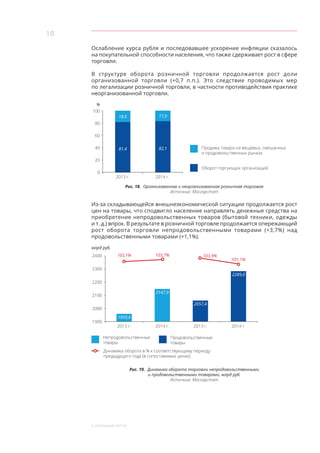 18
3. Реальный сектор
Ослабление курса рубля и последовавшее ускорение инфляции сказалось
на покупательной способности населения, что также сдерживает рост в сфере
торговли.
В структуре оборота розничной торговли продолжается рост доли
организованной торговли (+0,7 п.п.). Это следствие проводимых мер
по легализации розничной торговли, в частности противодействия практике
неорганизованной торговли.
Продажа товара на вещевых, смешанных
и продовольственных рынках
Оборот торгующих организаций
2013 г. 2014 г.
18,2
17,918,6
81,4 82,1
100
80
60
40
20
0
%
Рис. 18. Организованная и неорганизованная розничная торговля
Источник: Мосгорстат
Из-за складывающейся внешнеэкономической ситуации продолжается рост
цен на товары, что сподвигло население направлять денежные средства на
приобретение непродовольственных товаров (бытовой техники, одежды
и т. д.) впрок. В результате в розничной торговле продолжается опережающий
рост оборота торговли непродовольственными товарами (+3,7%) над
продовольственными товарами (+1,1%).
1959,6
2057,4
2013 г. 2013 г.2014 г. 2014 г.
2147,9
2289,0
103,1% 103,9%103,7%
101,1%
Динамика оборота в % к соответствующему периоду
предыдущего года (в сопоставимых ценах)
Непродовольственные
товары
Продовольственные
товары
2400
2300
2200
2100
2000
1900
млрд руб.
Рис. 19. Динамика оборота торговли непродовольственными
и продовольственными товарами, млрд руб.
Источник: Мосгорстат
 