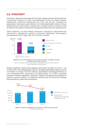 19
МОСКВА: ЭКОНОМИЧЕСКОЕ ОБОЗРЕНИЕ 2014 ГОД
3.6. ТРАНСПОРТ
Ключевым звеном в транспортной системе города остается метрополитен,
с помощью которого за 2014 год перевезено около 2,5 млрд человек.
Небольшое снижение перевозок (на 1,6%, или 39 млн человек) по
сравнению с прошлым годом связано с оптимизацией работы всей системы
общественного транспорта, в результате которой жители столицы стали
активнее пользоваться наземным городским общественным транспортом.
Таким образом, по всем видам наземного городского общественного
транспорта наблюдался прирост объемов перевозки пассажиров,
составивший в 2014 году 2,8%, или 43,9 млн человек.
3,0
2,0
1
млрд чел.
0
2,5
Метрополитен
Автобус
Наземный городской транспорт:
Троллейбус
1,11
-1,6%
%
+2,8%
0,31
0,21 Трамвай
Прирост за 2014 г.
Рис. 20. Количество перевезенных пассажиров за январь–сентябрь 2014 года
по видам транспорта, млрд чел.
Источник: Департамент транспорта и развития дорожно-транспортной
инфраструктуры города Москвы
Объем перевозок грузов всеми видами транспорта составил 32,3 млн т, что
на 2,6% ниже, чем в предыдущем году. В то же время грузооборот вырос на 4,5%
и составил 11,9 млрд т-км. Рост общего грузооборота (преимущественно за
счет автомобильного транспорта, который вырос на 12,7%) в  условиях
снижения объема перевозок позволяет говорить об увеличении дробности
партий и длины пробега, что является результатом постепенного вывода
большегрузного транспорта из Москвы.
12 000
10 000
8000
6000
4000
10 111,9
Грузооборот, млн т/км
Динамика в %
к аналогичному периоду
предыдущего года
2012 г. 2013 г. 2014 г.
11 799,8 11 877,2
121,4%
115,0%
104,5%
Рис. 21. Динамика грузооборота по крупным и средним организациям
Источник: Мосгорстат
 