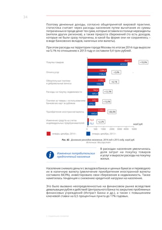34
5. Социальное развитие
Поэтому денежные доходы, согласно общепринятой мировой практике,
статистика считает через расходы населения путем вычитания из суммы
потраченных в городе денег тех сумм, которые оставили в столице нерезиденты
(жители других регионов), а также прироста сбережений (то есть доходов,
которые не были сразу потрачены, в какой бы форме они ни сохранялись –
в виде банковских вкладов, наличных или валюты).
При этом расходы на территории города Москвы по итогам 2014 года выросли
на 5,1% по отношению к 2013 году и составили 9,4 трлн рублей.
млрд руб.
0	 500	 1000	 2000	3000	4000	 5000
январь–декабрь 2014 г. январь–декабрь 2013 г.
4660,5
4233,0
+10,0%
1284,6
1196,9
+3,8%
760,4
685,4
+12,3%
535,1
470,3
+15,0%
1109,2
1042,7
+6,1%
1189,5
643,6
+84,8%
+2,2%
76,8
75,2
Покупка товаров
Оплата услуг
Расходы на покупку недвижимости
Платежи за товары с использованием
банковских карт за рубежом
Обязательные платежи
и добровольные взносы
Приобретение иностранной валюты
Изменение средств на счетах
индивидуальных предпринимателей
Рис. 42. Динамика расходов населения, 2014 год к 2013 году, млрд руб.
Источник: Мосгорстат
Изменение потребительских
предпочтений населения
В расходах населения увеличилась
доля затрат на покупку товаров
и услуг и выросли расходы на покупку
жилья.
Население снимало деньги с вкладов в банках и ценных бумагах и переводило
их в наличную валюту (увеличение приобретения иностранной валюты
составило 84,9%), инвестировало свои сбережения в недвижимость. Также
наметилась тенденция к снижению кредитной нагрузки на население.
Это было вызвано неопределенностью на финансовом рынке вследствие
девальвации рубля и действий Центрального Банка по закрытию проблемных
финансовых учреждений (Интраст Банка и  др.), а также с  повышением
ключевой ставки на 6,5 процентных пункта до 17% годовых.
 