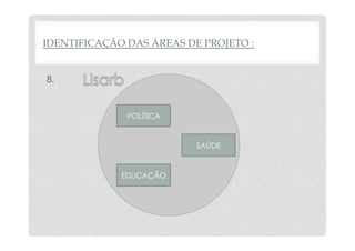 IDENTIFICAÇÃO DAS ÁREAS DE PROJETO : 
8. 
POLÍTICA 
SAÚDE 
EDUCAÇÃO 
 