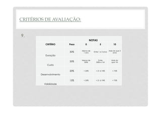 CRITÉRIOS DE AVALIAÇÃO: 
9. 
NOTAS 
CRITÉRIO 
Peso 
0 
5 
10 
Duração 
30% 
Menos de 
1 ano 
Entre 1 e 3 anos 
Mais do que 3 
anos 
Custo 
35% 
Menos de 
500k 
Entre 
500k e 1M 
Mais do 
que 1M 
Desenvolvimento 
20% 
< 20% 
< 21 à 74% 
< 75% 
Visibilidade 
15% 
< 20% 
< 21 à 74% 
< 75% 
 