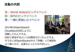 άື䛾ෆヂ 
䈄 㻢 
⾚赤：World Wideなビッグイベント 
緑：国内のビッグイベント 
⻘青：⼀一緒に参加したイベント 
 
2014年年はOpenStackも 
CloudStackも同じように 
活動してたんですよ。 
OSCに参加するといつも隣隣同⼠士だったんですよ。 
そうえいばOpenStackerから「沖縄」って単語を 
よく聞くけど、正直ちょっとうらやましい。 
 
 