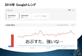 㻞㻜㻝㻠ᖺ㻌㻳㼛㼛㼓㼘㼑䝖䝺䞁䝗 
䈄 㻣 
おぷすた、強いな… 
 